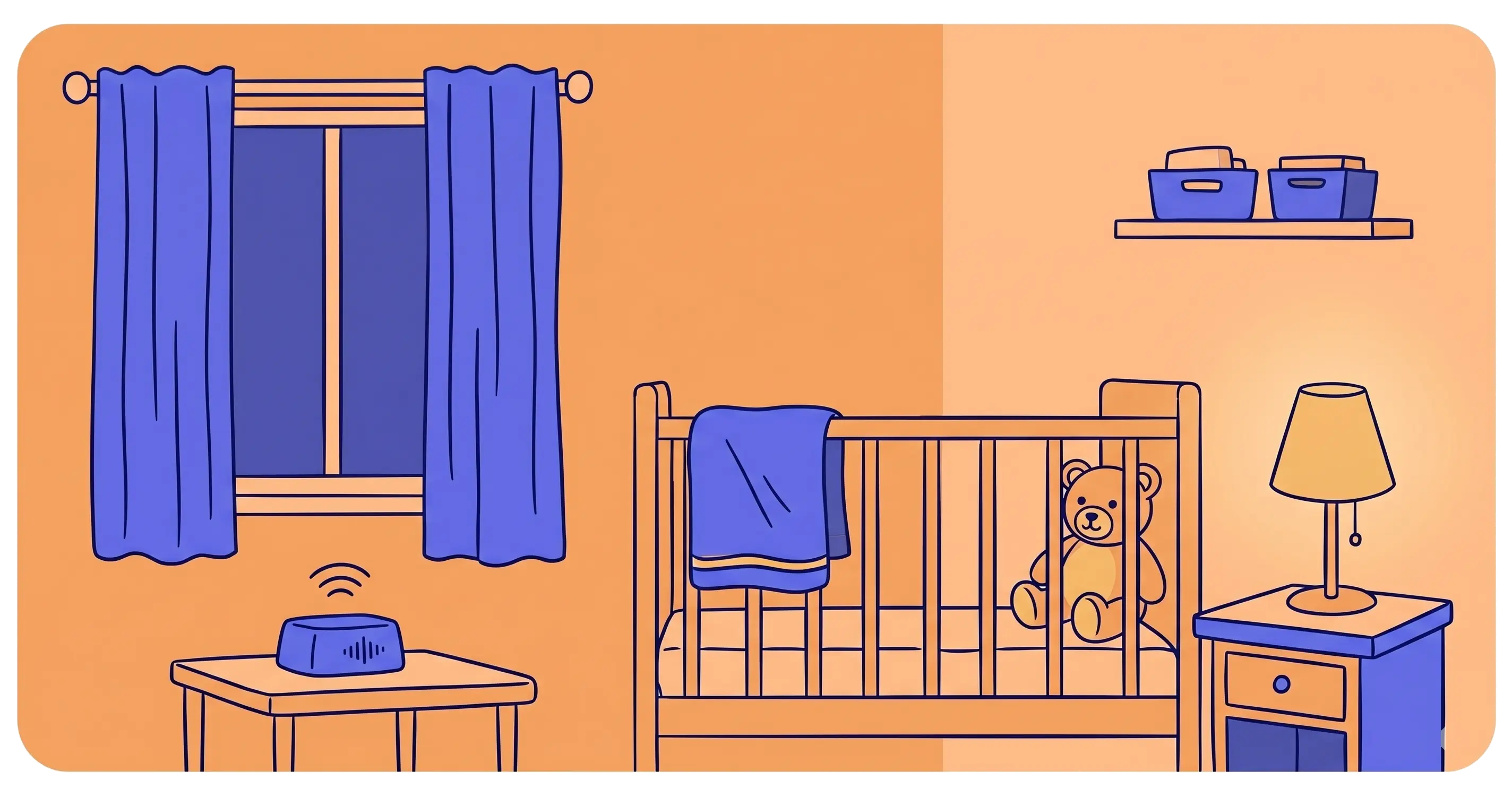 儿童睡眠卫生与睡前流程